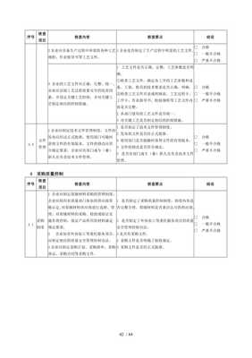 【食品用纸包装、容器制品生产许可证管理